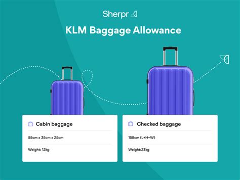 klm oversize baggage fees